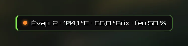 La pastille de l'évaporateur : « Évap. 2 · 104,1 °C · 66,8 °Brix · feu 58 % »