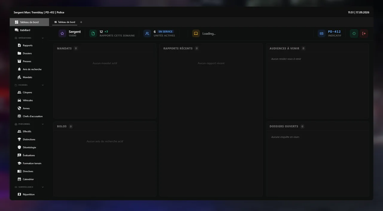 Le tableau de bord du MDT : mandats, rapports récents, audiences à venir, bolos, dossiers ouverts, avec le nom, le grade et l'indicatif de l'agent en haut